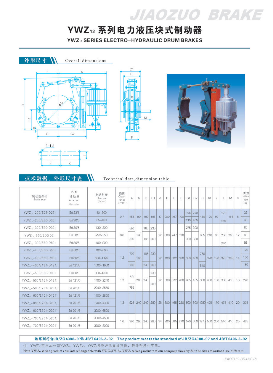 YWZ13系列